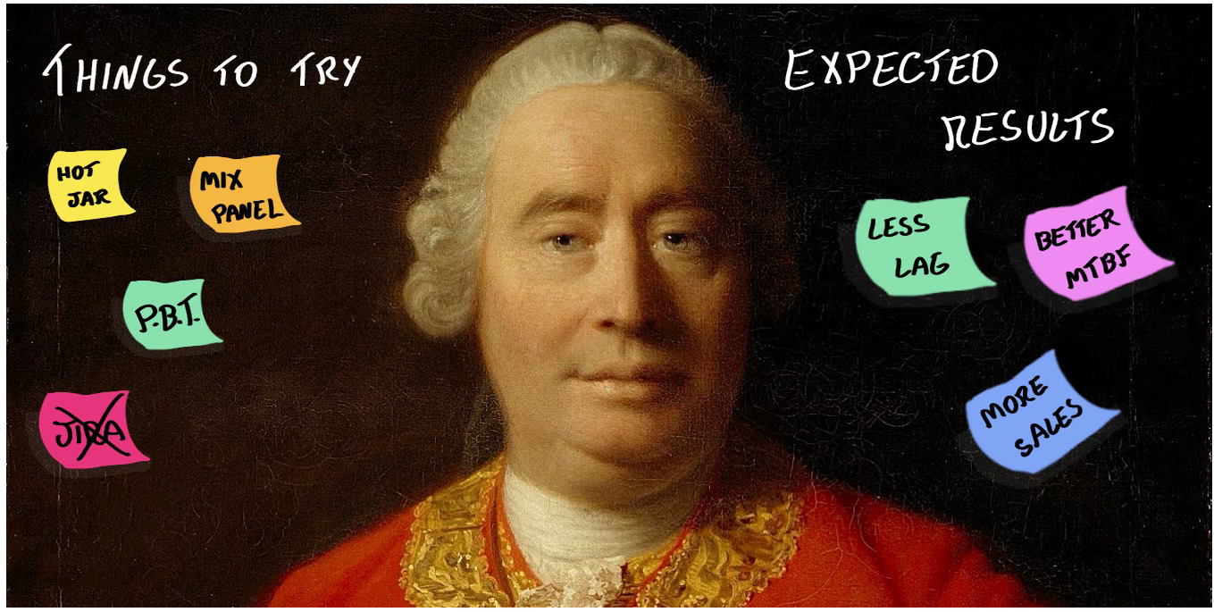 Empiricism and Rationalism in Software Development